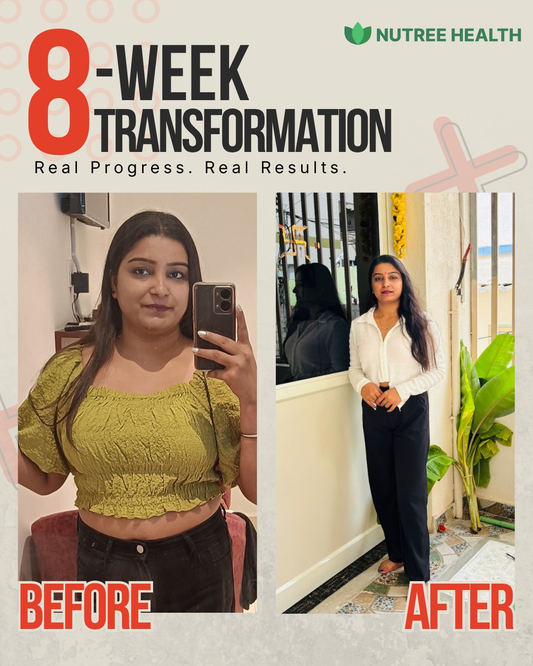 Annu's Fat to Fit Transformation
