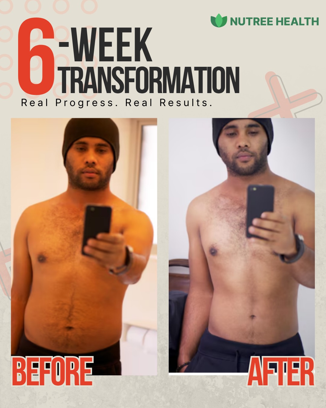 Rohit's Fat to Fit Transformation